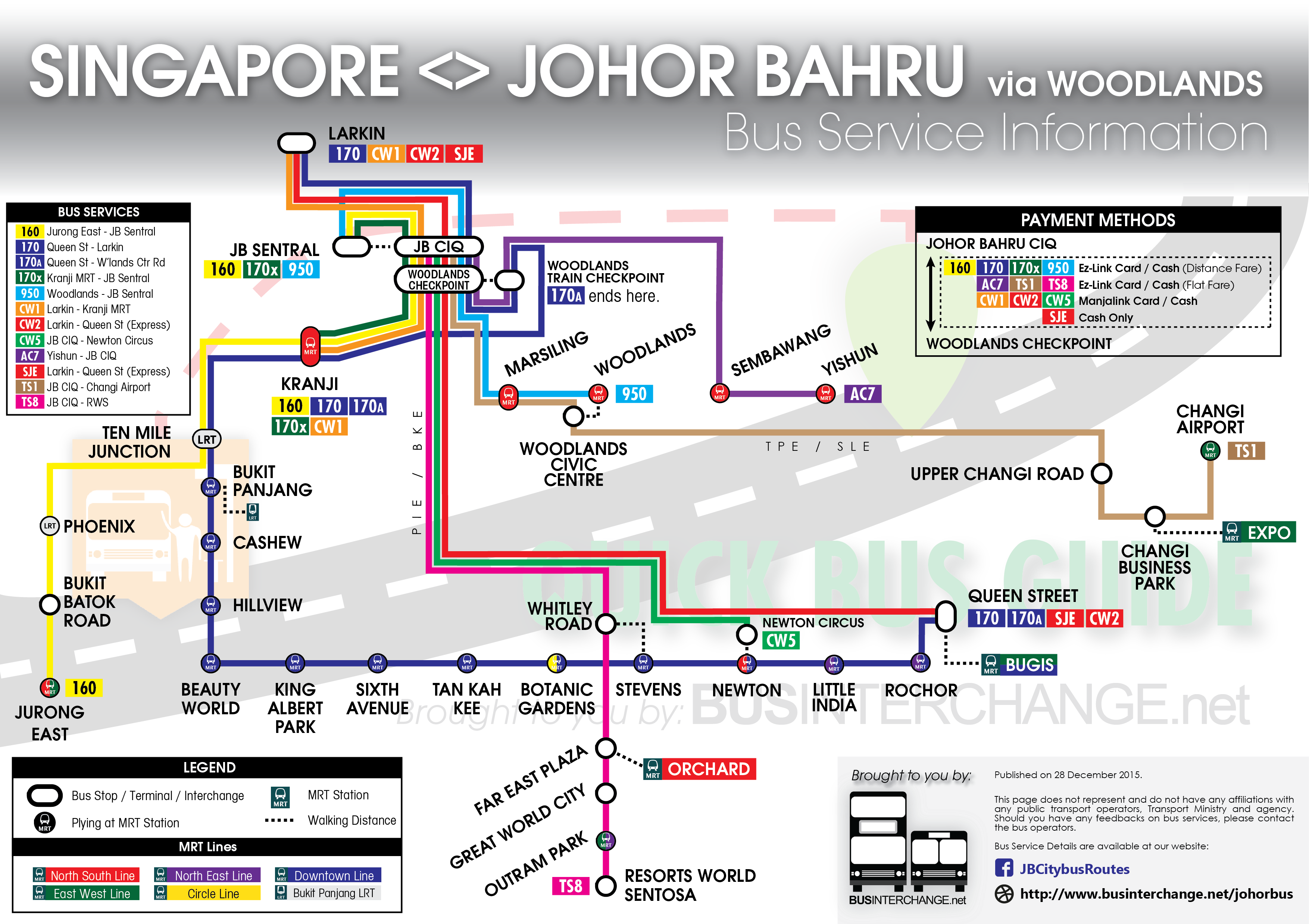 Easy Guide for Singapore - Johor Bahru Buses via Woodlands