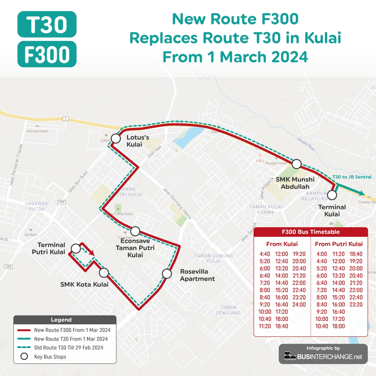 myBas Johor Bahru Route T30 replaced by feeder route F300 at Kulai from 1 March 2024
