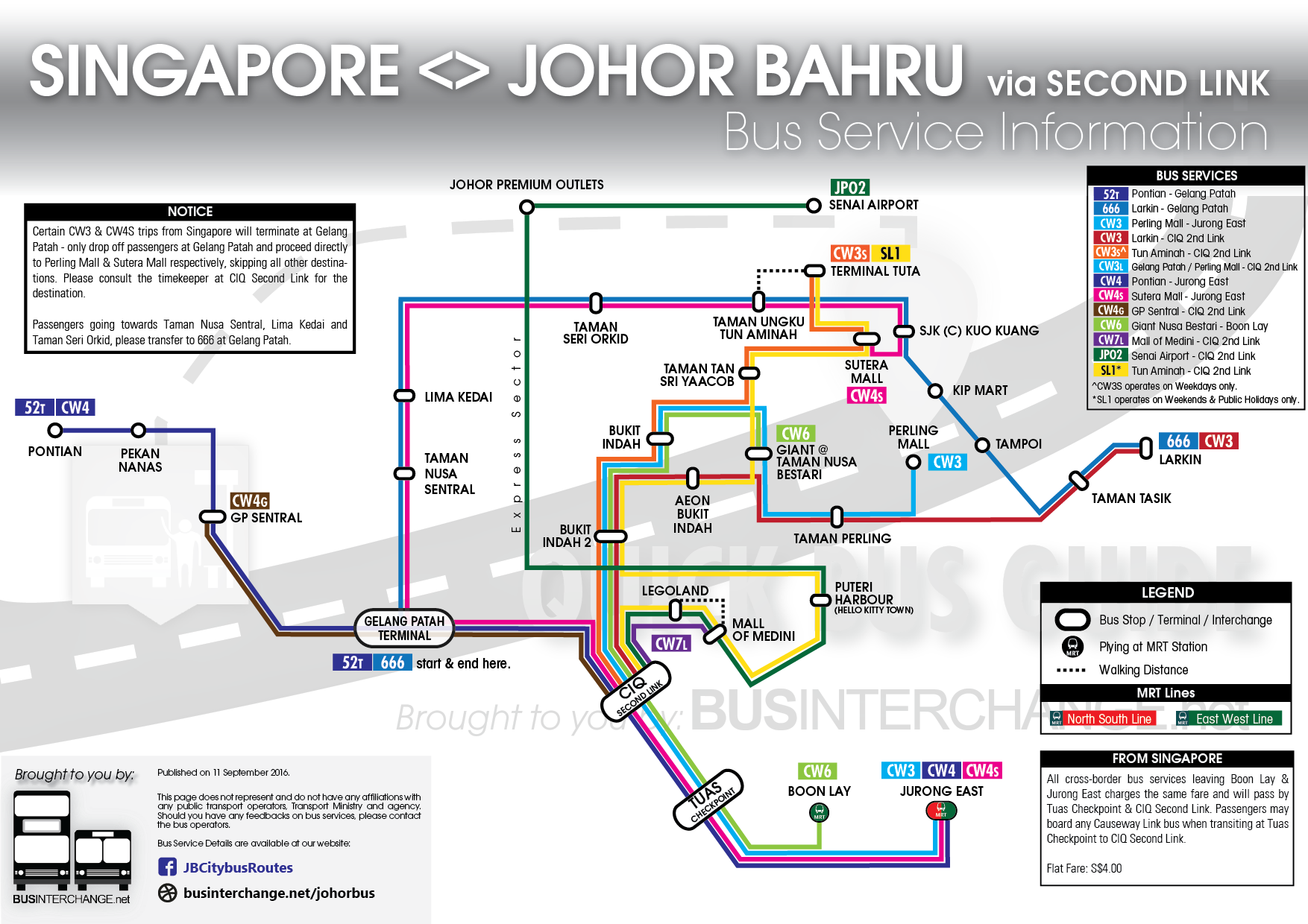 Easy Guide for Singapore - Johor Bahru Buses via Second Link