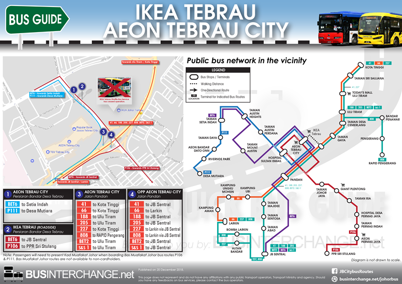 Overall Easy Diagram on bus services to IKEA Tebrau and AEON Tebrau City