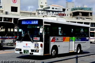 沖縄 200 か  652