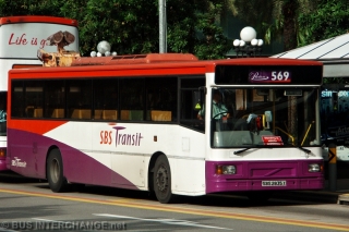 SBS2835X