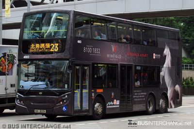 NX3251 · 23