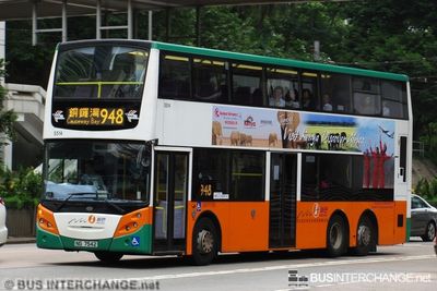 NG7542 · 948