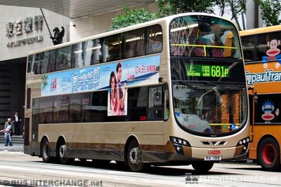 RA 195 · 681P