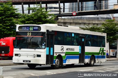 BHU5747 · 99