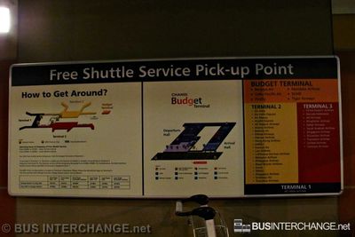Information Board - Woodlands Transport