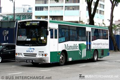 JHU9195 · 201