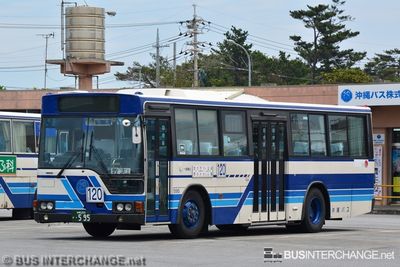 沖縄 200 か  595 · 120