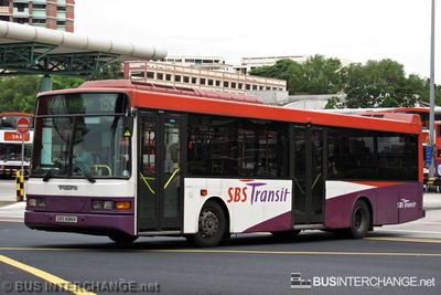 SBS1688K · 153