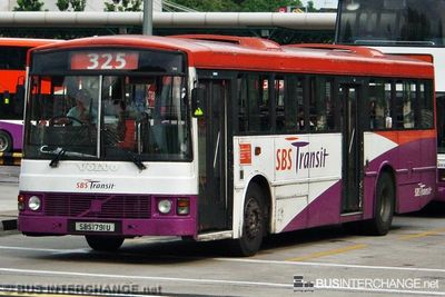 SBS1791U · 325