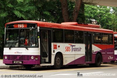 SBS1812T · 195