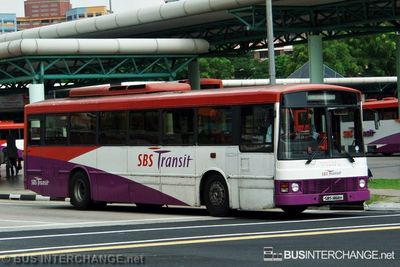 SBS1868H · OFF SERVICE