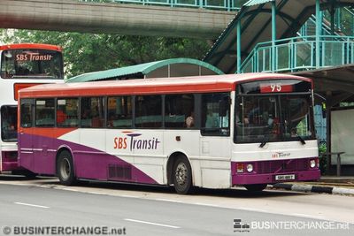 SBS1881T · 95