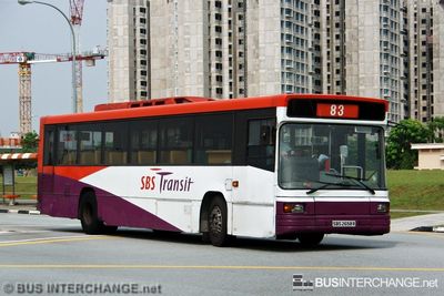 SBS2658R · 83