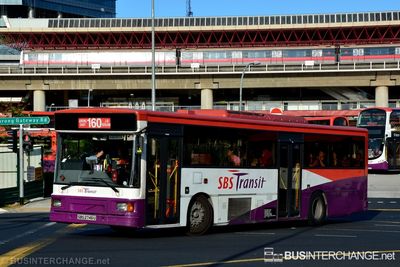 SBS2746U · 160