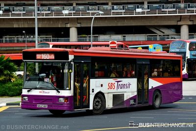 SBS2748P · 160