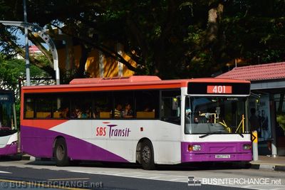 SBS2777E · 401