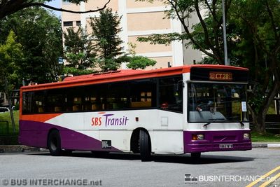 SBS2787B · CT28