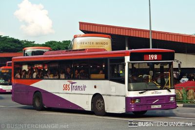 SBS2798U · 198
