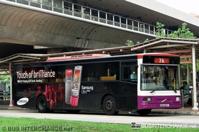 SBS2801T · 76