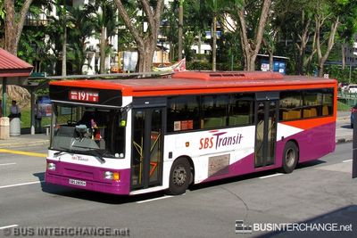 SBS2805H · 191