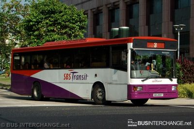 SBS2819T · 3