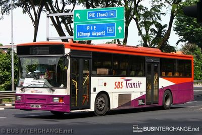 SBS2836T · OFF SERVICE