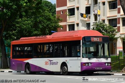 SBS2995S · 193