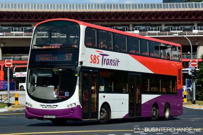SBS3013U · 97