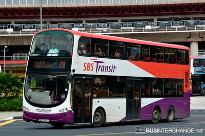 SBS3021X · 78