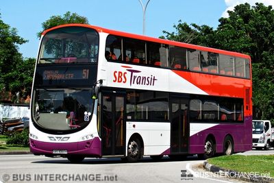 SBS3060H · 51