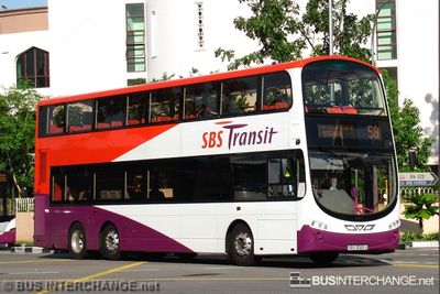 SBS3065U · 58