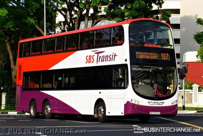 SBS3072Z · 197