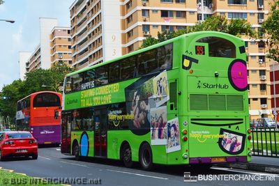 SBS3077K · 99