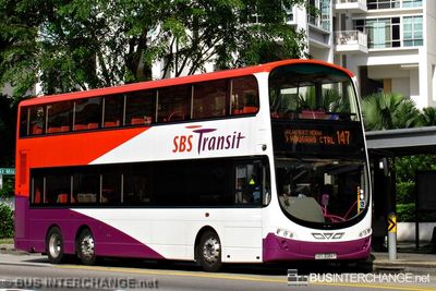 SBS3084P · 147