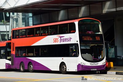 SBS3137X · 166