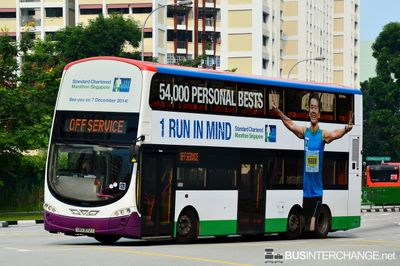 SBS3172T · OFF SERVICE