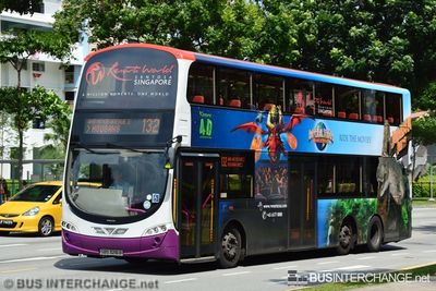 SBS3216B · 132