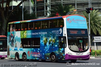 SBS3217Z · 132