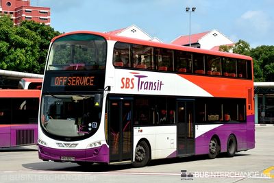 SBS3257H · OFF SERVICE