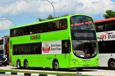 SBS3305C · 3