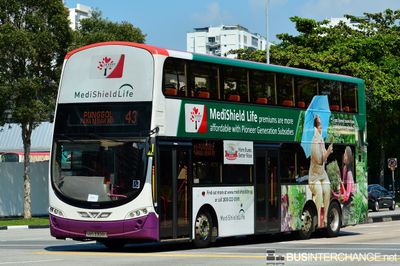 SBS3308U · 43