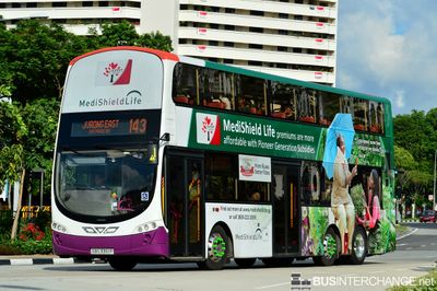 SBS3361P · 143