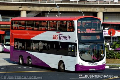 SBS3361P · 98