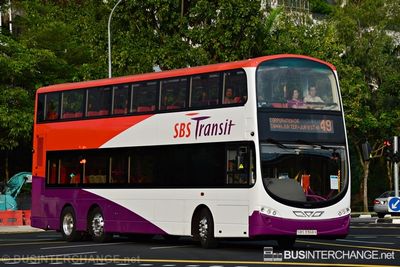SBS3368X · 49