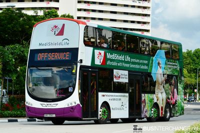 SBS3380J · OFF SERVICE