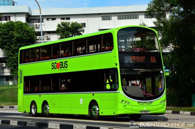 SBS3382D · 66