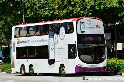 SBS3386T · 143