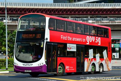 SBS3411D · 183